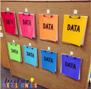 data-data-data