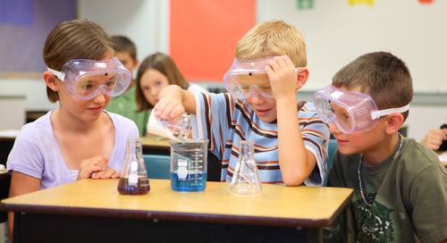 science expirements for your classroom